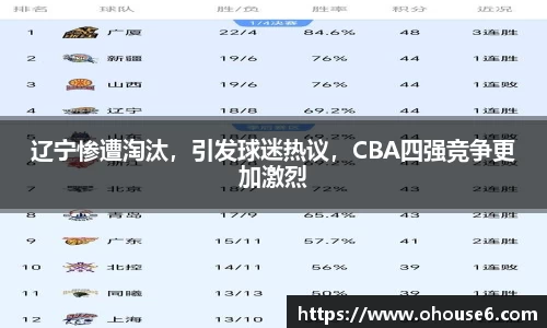 lehu乐虎国际官方网站