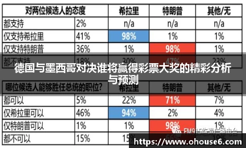 lehu乐虎国际平台