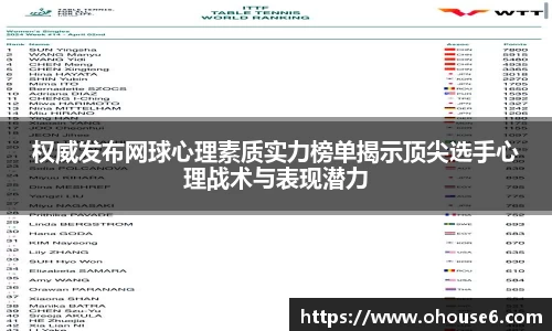 lehu乐虎国际官网