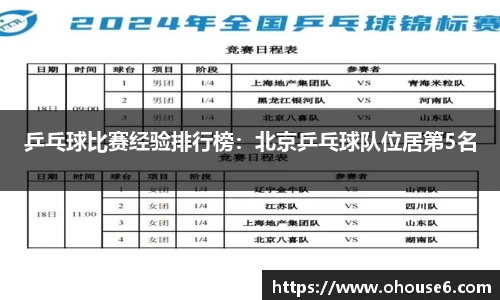 lehu乐虎国际官网